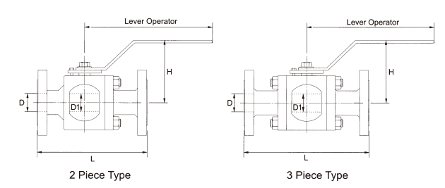 Forging Floating Ball Valve.png Forging Floating Ball Valve.png